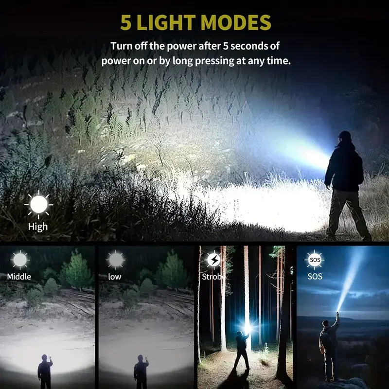 Ultra Powerful Flashlight Conc - огляд і ціна Outdoor Camping Lampe