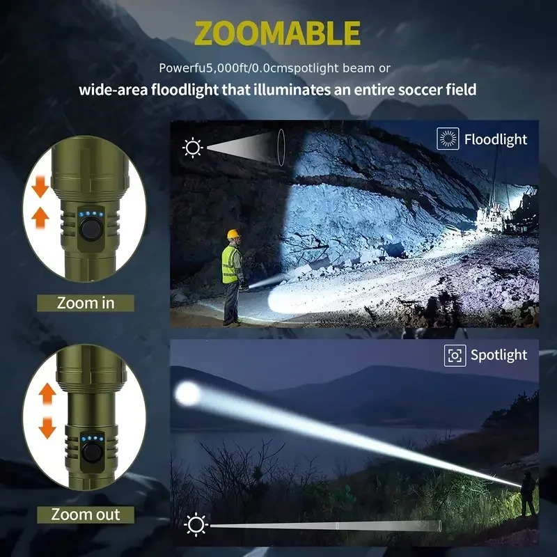 Ultra Powerful Flashlight Conc - огляд і ціна Outdoor Camping Lampe