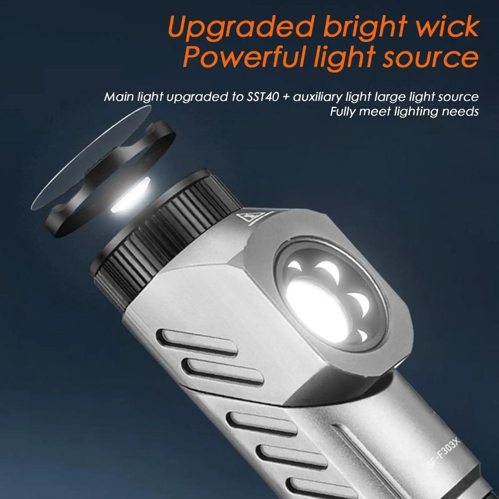 Powerful Mini LED Flashlight 9 - огляд і ціна Outdoor Camping Lampe