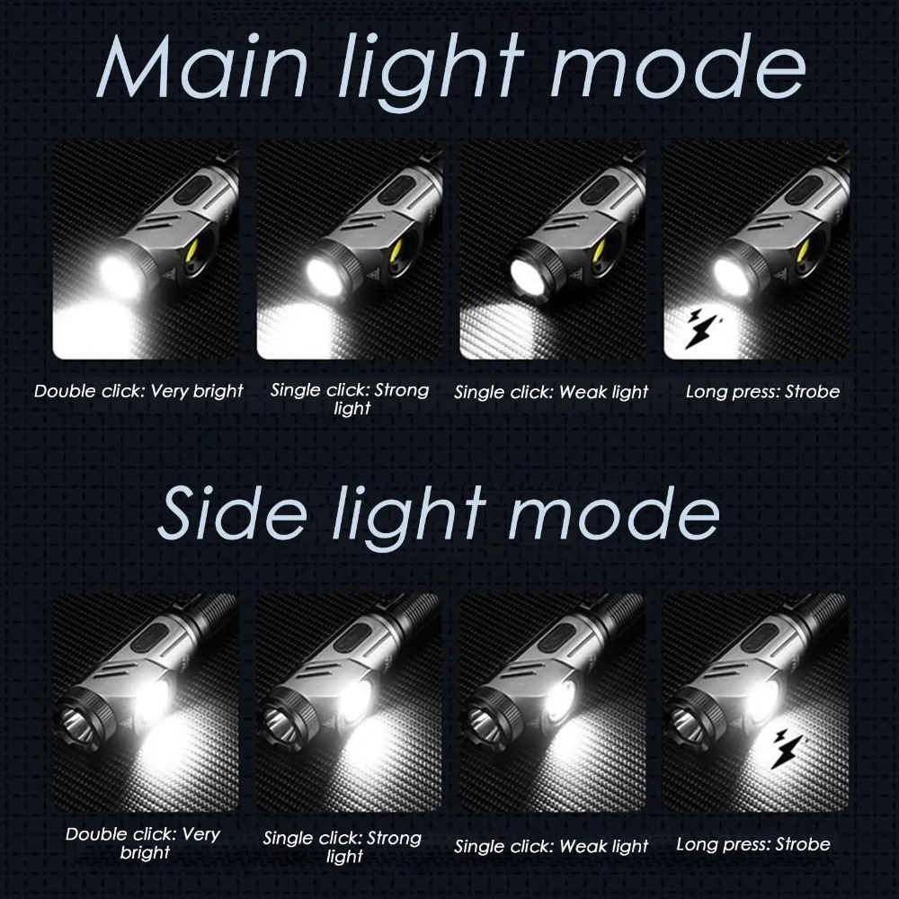 Powerful Mini LED Flashlight 9 - огляд і ціна Outdoor Camping Lampe