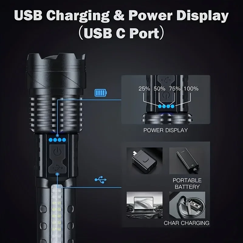 Powerful LED Flashlight Batter - огляд і ціна Outdoor Camping Lampe